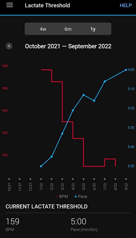 garmin threshold test|garmin threshold heart rate.
